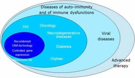 The-approval-process-of-medicines-in-Europe-1