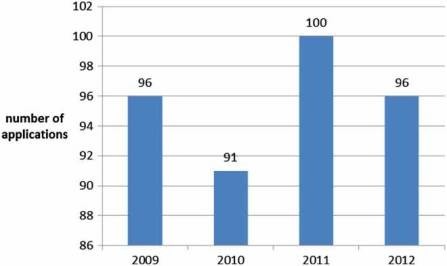 The-approval-process-of-medicines-in-Europe-2