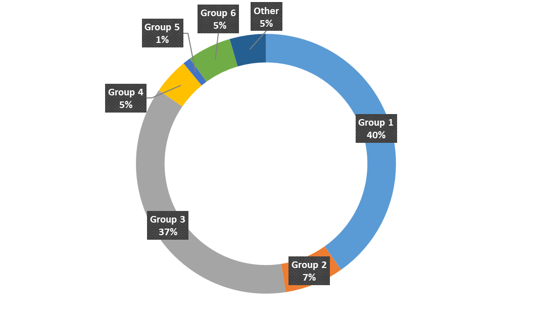 image-data-orioledhub.jpg-2