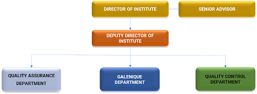 institute-of-pharmaceutical-technologies
