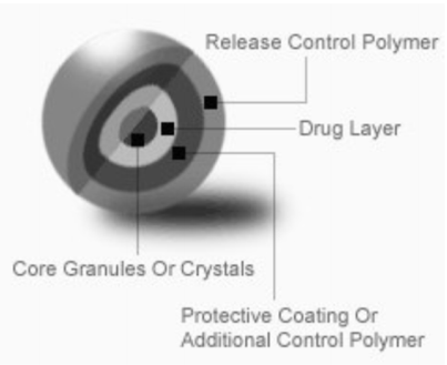 multi-unit-pellet-aystems-2
