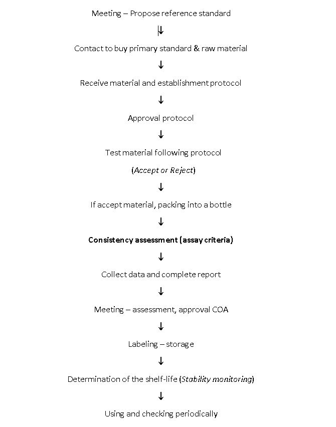 pharmaceutical-manufacturing-1